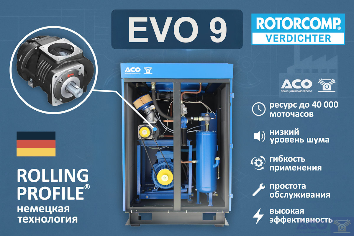 Винтовой блок Rotorcomp EVO 9 Винтовой блок Rotorcomp EVO 9