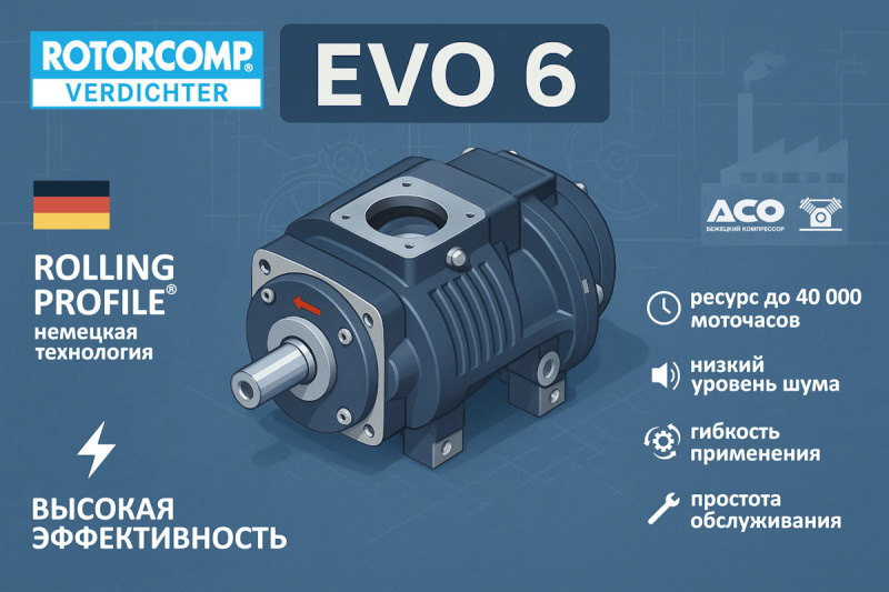 В наличии винтовые блоки EVO6