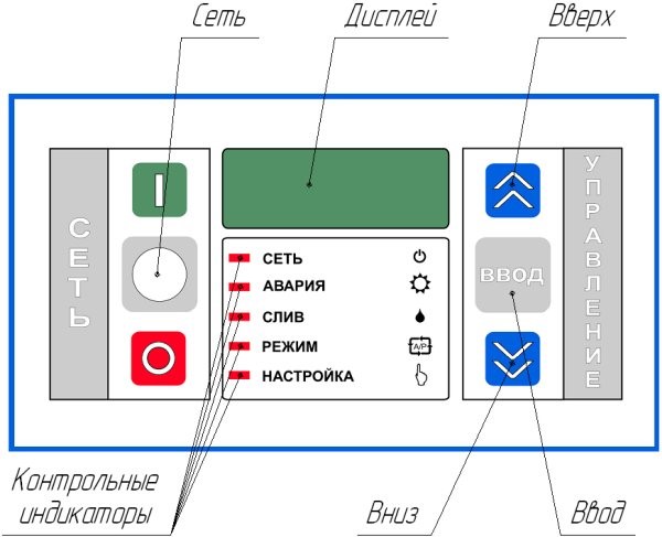 Осушитель воздуха